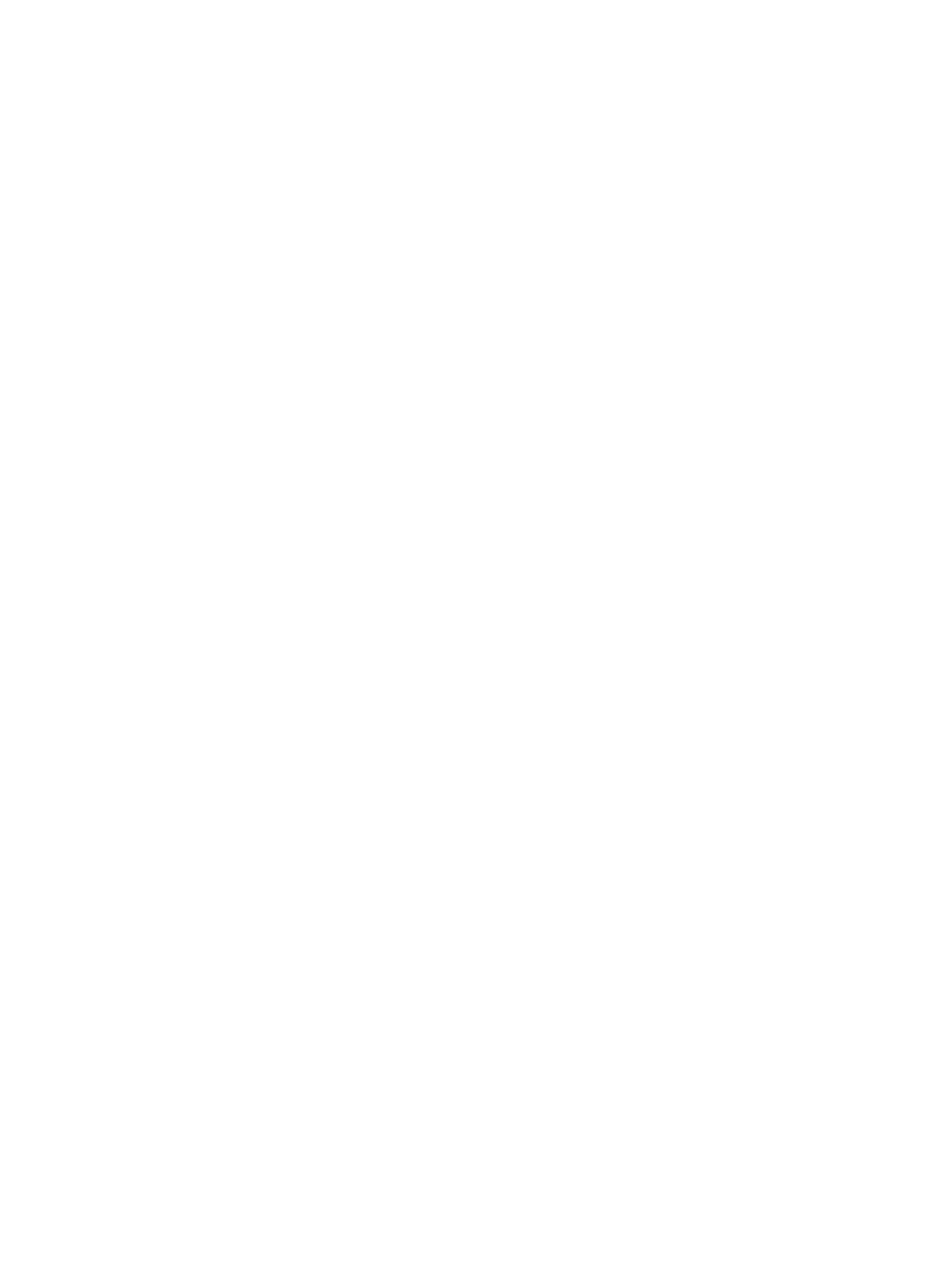 GIAV
